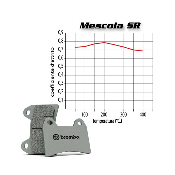 Pastiglie Freno Anteriore Brembo 07BB38SR Kawasaki Z 900 SE 22-24 Road Racing Street Race Sport naked