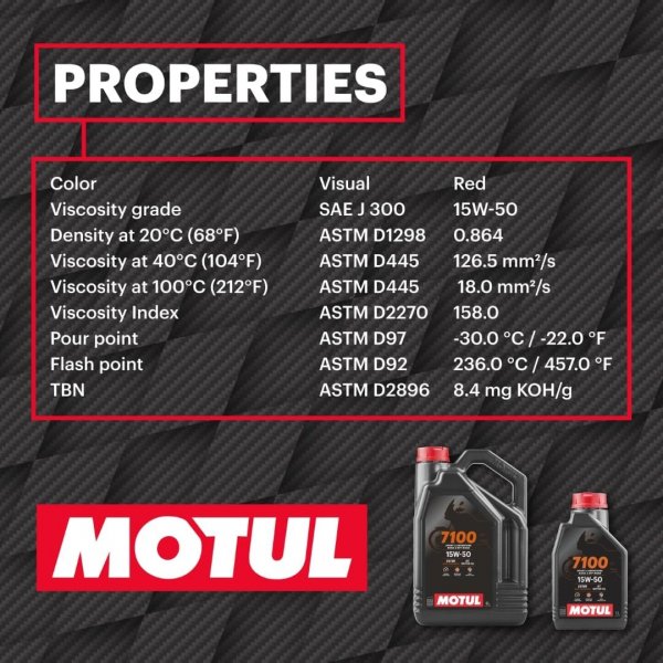 Kit Tagliando 2 Litri Olio Motul 7100 15W50 + Filtro Ison Moto KTM Duke 390 2011-2016
